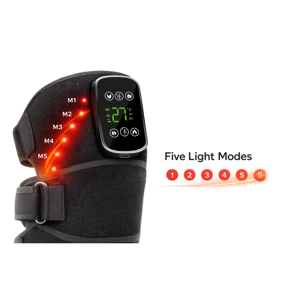 Feature image highlighting five selectable light modes on the LK-RKM001 with the real controller and light-level visual progression.