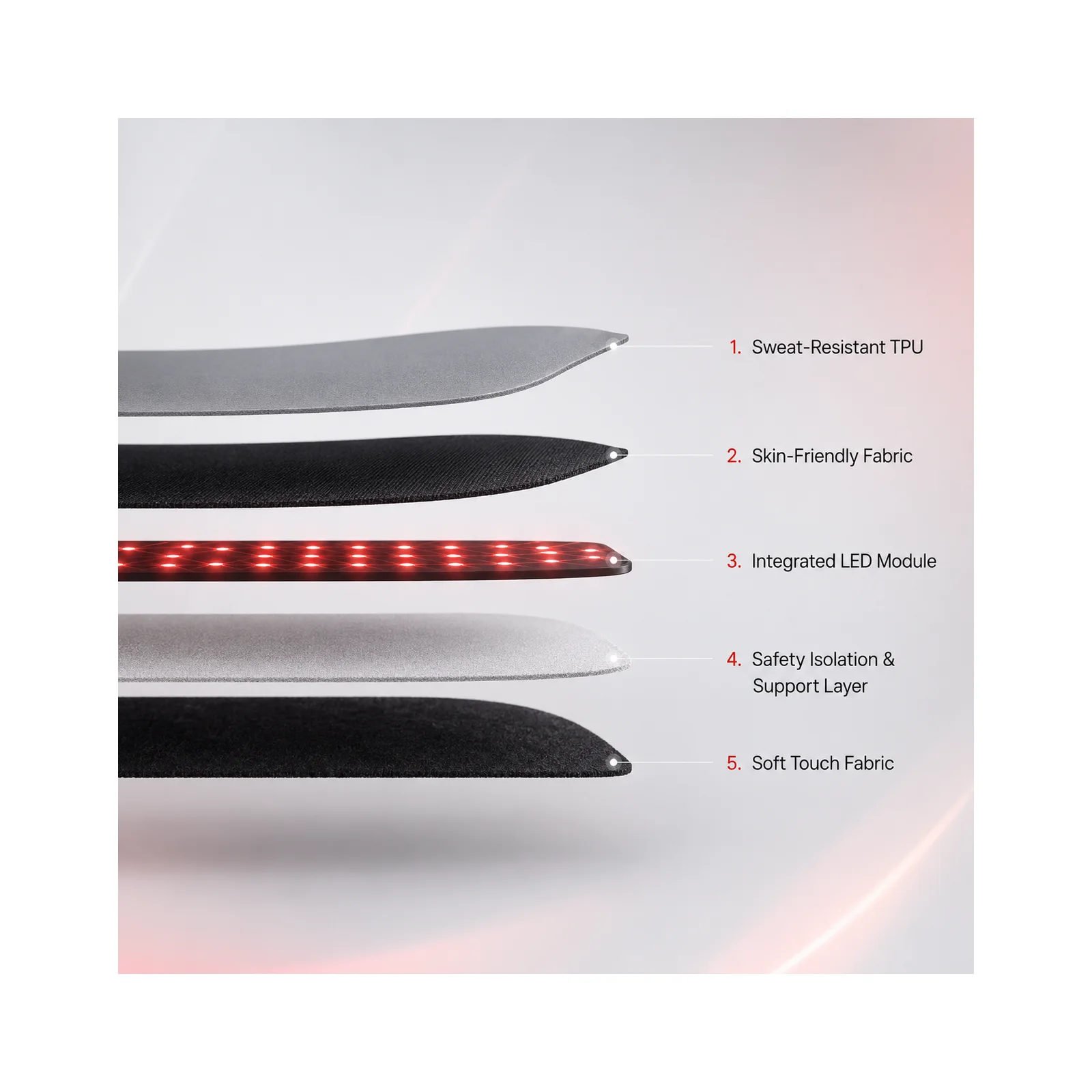 Loyalkins LK-SPM001 five-layer material construction cross-section